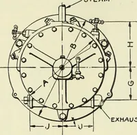 An illustration from Mechanical equipment of buildings; a reference book for engineers and architects (1916)