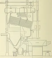 An illustration from Mechanical equipment of buildings; a reference book for engineers and architects (1916)