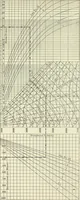 An illustration from Mechanical equipment of buildings; a reference book for engineers and architects (1916)