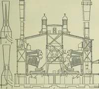 An illustration from Mechanical equipment of buildings; a reference book for engineers and architects (1916)