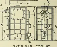 An illustration from Mechanical equipment of buildings; a reference book for engineers and architects (1916)