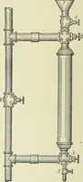 An illustration from Mechanical equipment of buildings; a reference book for engineers and architects (1916)
