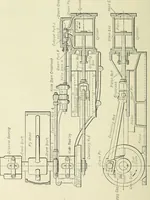 An illustration from Mechanical equipment of buildings; a reference book for engineers and architects (1916)