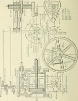 An illustration from Mechanical equipment of buildings; a reference book for engineers and architects (1916)
