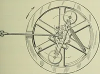 An illustration from Mechanical equipment of buildings; a reference book for engineers and architects (1916)