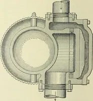 An illustration from Mechanical equipment of buildings; a reference book for engineers and architects (1916)