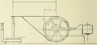An illustration from Mechanical equipment of buildings; a reference book for engineers and architects (1916)