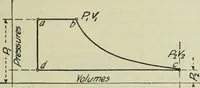 Picture 154 of 572 from Mechanical equipment of buildings; a reference book for engineers and architects (1916), leaf 278