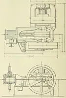 An illustration from Mechanical equipment of buildings; a reference book for engineers and architects (1916)