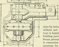Picture 160 of 572 from Mechanical equipment of buildings; a reference book for engineers and architects (1916), leaf 289