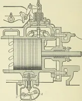 An illustration from Mechanical equipment of buildings; a reference book for engineers and architects (1916)