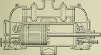 An illustration from Mechanical equipment of buildings; a reference book for engineers and architects (1916)
