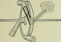 An illustration from Mechanical equipment of buildings; a reference book for engineers and architects (1916)