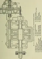 An illustration from Mechanical equipment of buildings; a reference book for engineers and architects (1916)