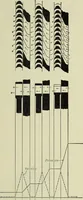 An illustration from Mechanical equipment of buildings; a reference book for engineers and architects (1916)