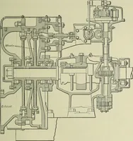 An illustration from Mechanical equipment of buildings; a reference book for engineers and architects (1916)