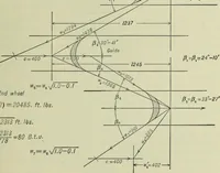 An illustration from Mechanical equipment of buildings; a reference book for engineers and architects (1916)