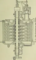 An illustration from Mechanical equipment of buildings; a reference book for engineers and architects (1916)