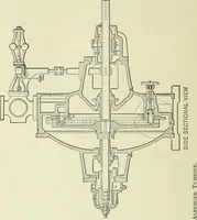 An illustration from Mechanical equipment of buildings; a reference book for engineers and architects (1916)