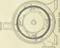 An illustration from Mechanical equipment of buildings; a reference book for engineers and architects (1916)