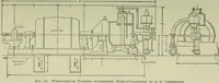 An illustration from Mechanical equipment of buildings; a reference book for engineers and architects (1916)