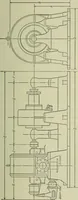 An illustration from Mechanical equipment of buildings; a reference book for engineers and architects (1916)