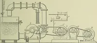 An illustration from Mechanical equipment of buildings; a reference book for engineers and architects (1916)