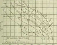 Picture 240 of 572 from Mechanical equipment of buildings; a reference book for engineers and architects (1916), leaf 394