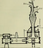An illustration from Mechanical equipment of buildings; a reference book for engineers and architects (1916)