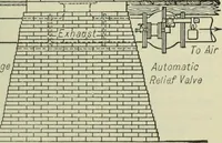 Picture 248 of 572 from Mechanical equipment of buildings; a reference book for engineers and architects (1916), leaf 412