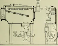 An illustration from Mechanical equipment of buildings; a reference book for engineers and architects (1916)