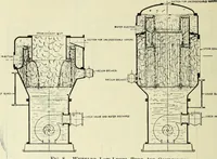 Picture 251 of 572 from Mechanical equipment of buildings; a reference book for engineers and architects (1916), leaf 415