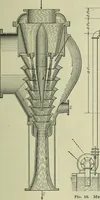 An illustration from Mechanical equipment of buildings; a reference book for engineers and architects (1916)