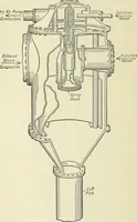 An illustration from Mechanical equipment of buildings; a reference book for engineers and architects (1916)