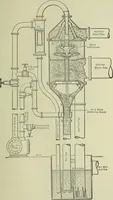 An illustration from Mechanical equipment of buildings; a reference book for engineers and architects (1916)