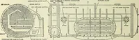 An illustration from Mechanical equipment of buildings; a reference book for engineers and architects (1916)