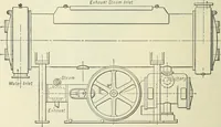 Picture 272 of 572 from Mechanical equipment of buildings; a reference book for engineers and architects (1916), leaf 429
