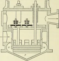 An illustration from Mechanical equipment of buildings; a reference book for engineers and architects (1916)