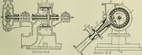 An illustration from Mechanical equipment of buildings; a reference book for engineers and architects (1916)