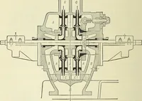 An illustration from Mechanical equipment of buildings; a reference book for engineers and architects (1916)