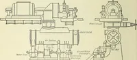 An illustration from Mechanical equipment of buildings; a reference book for engineers and architects (1916)