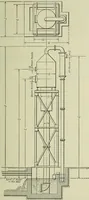 An illustration from Mechanical equipment of buildings; a reference book for engineers and architects (1916)