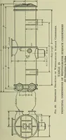 An illustration from Mechanical equipment of buildings; a reference book for engineers and architects (1916)