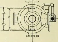 An illustration from Mechanical equipment of buildings; a reference book for engineers and architects (1916)