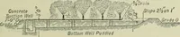 An illustration from Mechanical equipment of buildings; a reference book for engineers and architects (1916)