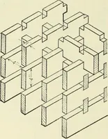 An illustration from Mechanical equipment of buildings; a reference book for engineers and architects (1916)