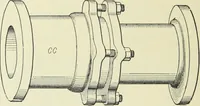 An illustration from Mechanical equipment of buildings; a reference book for engineers and architects (1916)