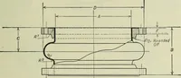 An illustration from Mechanical equipment of buildings; a reference book for engineers and architects (1916)