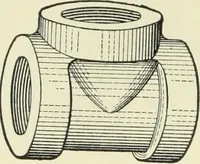An illustration from Mechanical equipment of buildings; a reference book for engineers and architects (1916)