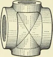 An illustration from Mechanical equipment of buildings; a reference book for engineers and architects (1916)